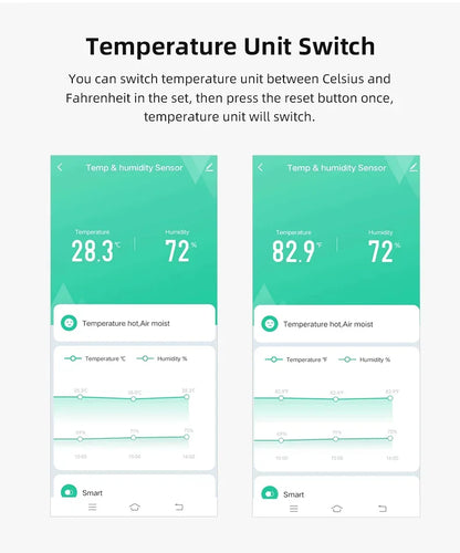 ZigBee 3.0 Smart Temperature And Humidity Sensor Tuya WiFi Indoor Hygrometer APP Monitor Real-time Updates APP Amart Home Alexa
