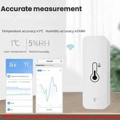 ZigBee 3.0 Smart Temperature And Humidity Sensor Tuya WiFi Indoor Hygrometer APP Monitor Real-time Updates APP Amart Home Alexa