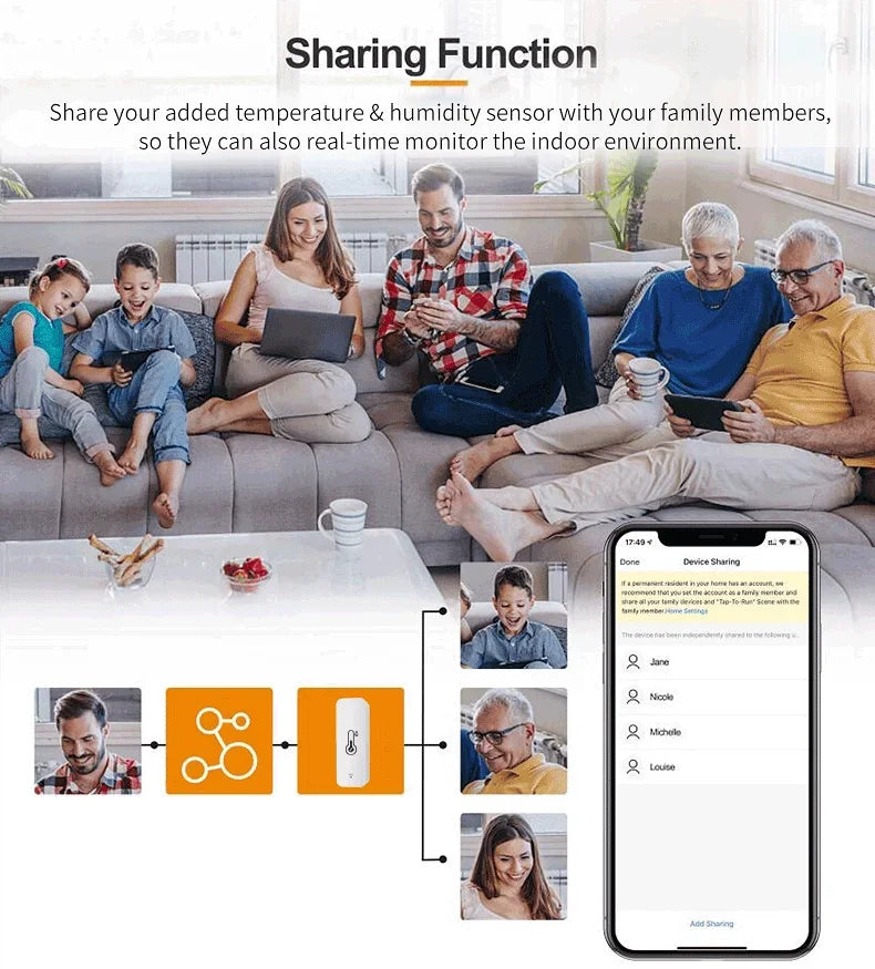 ZigBee 3.0 Smart Temperature And Humidity Sensor Tuya WiFi Indoor Hygrometer APP Monitor Real-time Updates APP Amart Home Alexa